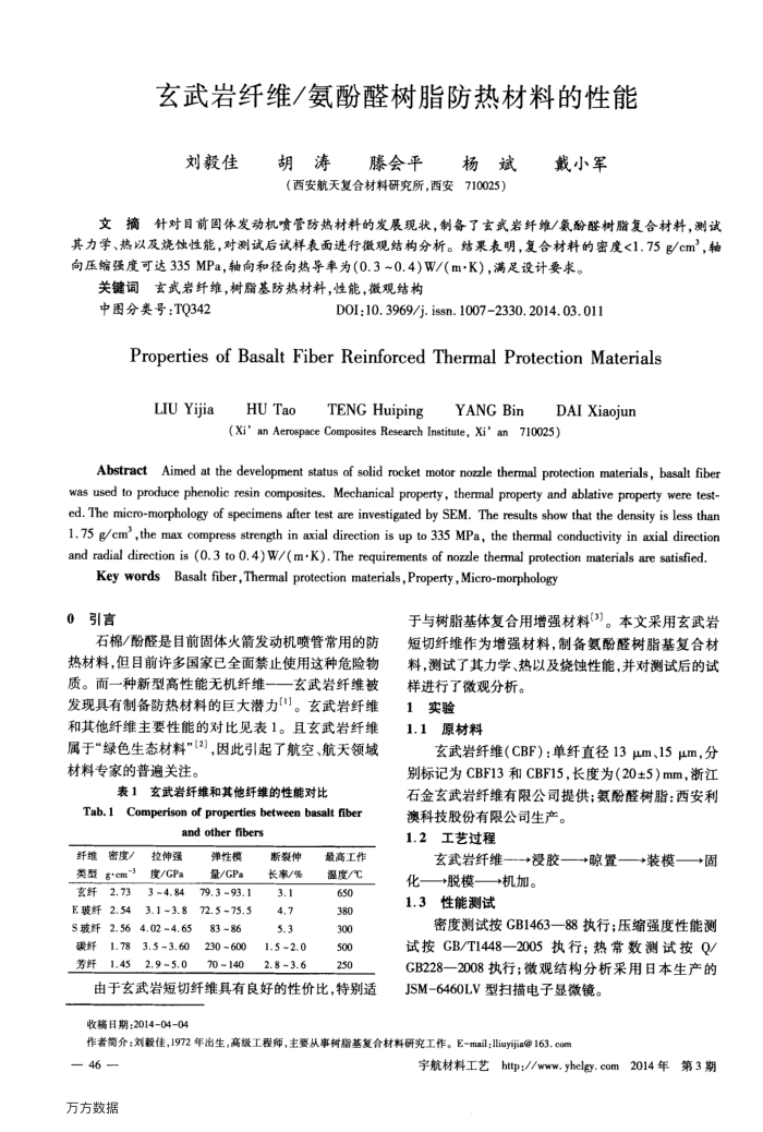 玄武岩纤维∕氨酚醛树脂防热材料的性能