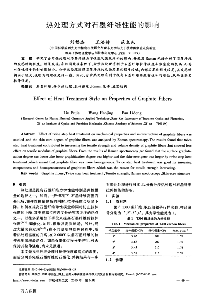 热处理方式对石墨纤维性能的影响