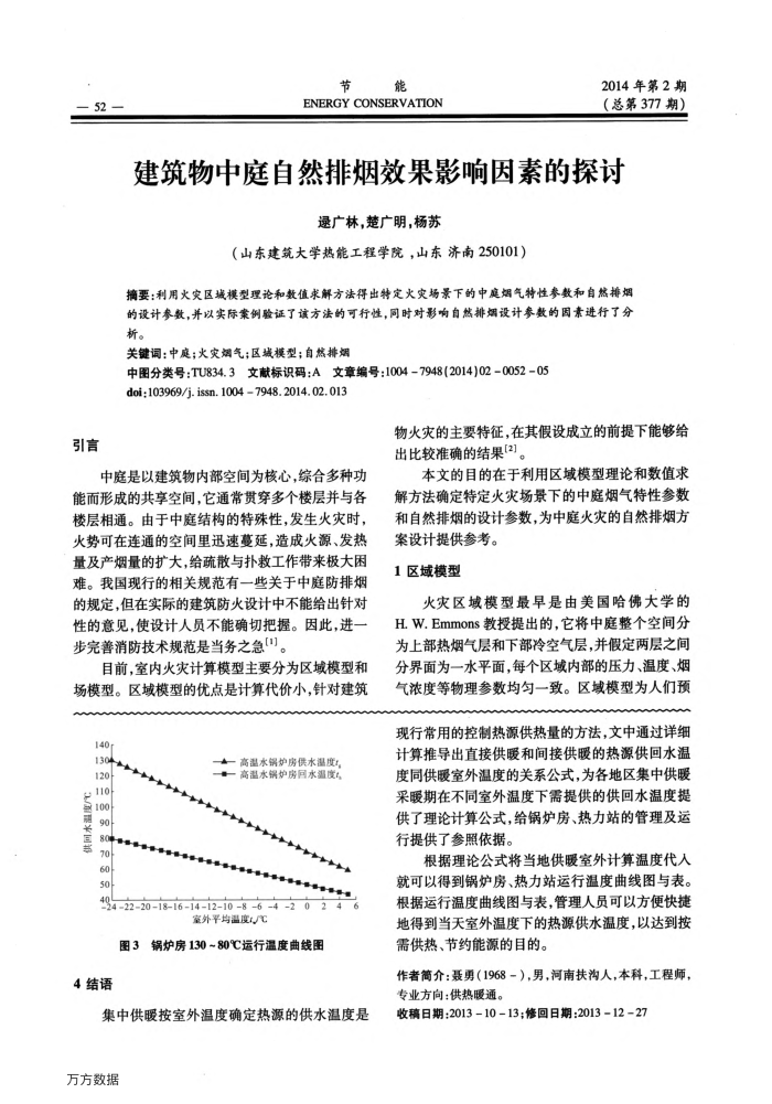 建筑物中庭自然排烟效果影响因素的探讨
