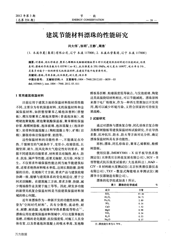 建筑节能材料漂珠的性能研究
