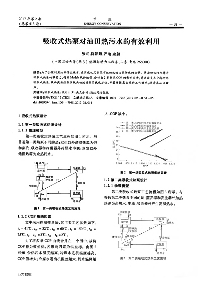 吸收式热泵对油田热污水的有效利用