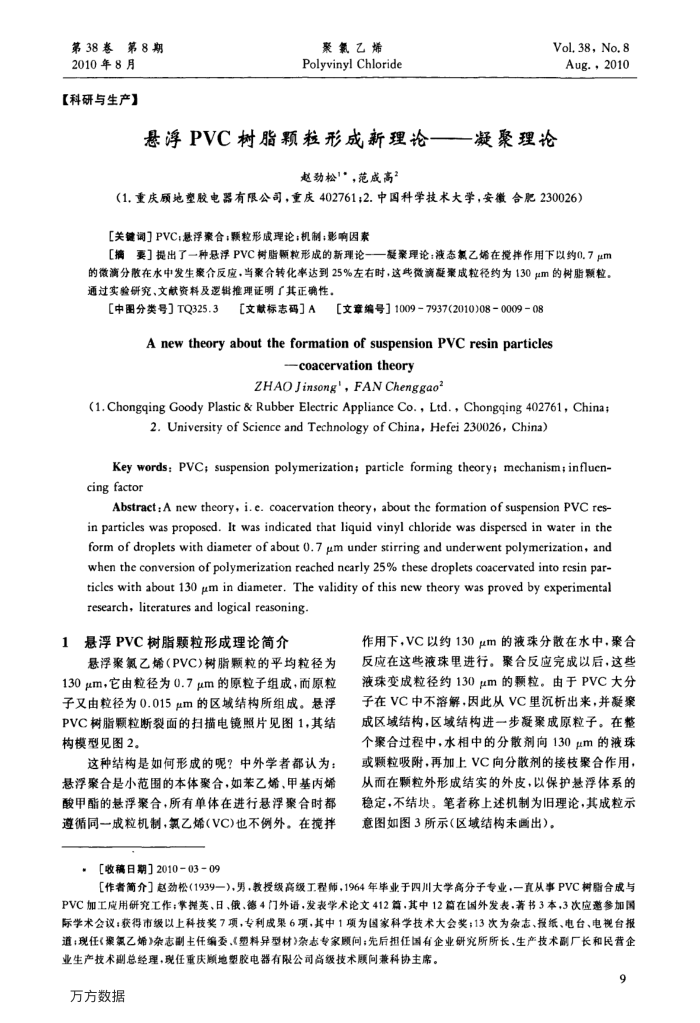 悬浮PVC树脂颗粒形成新理论——凝聚理论