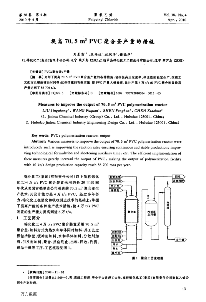 70.5m3 PVC6ϸĴʩ