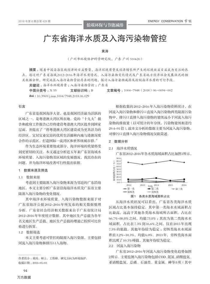 广东省海洋水质及入海污染物管控
