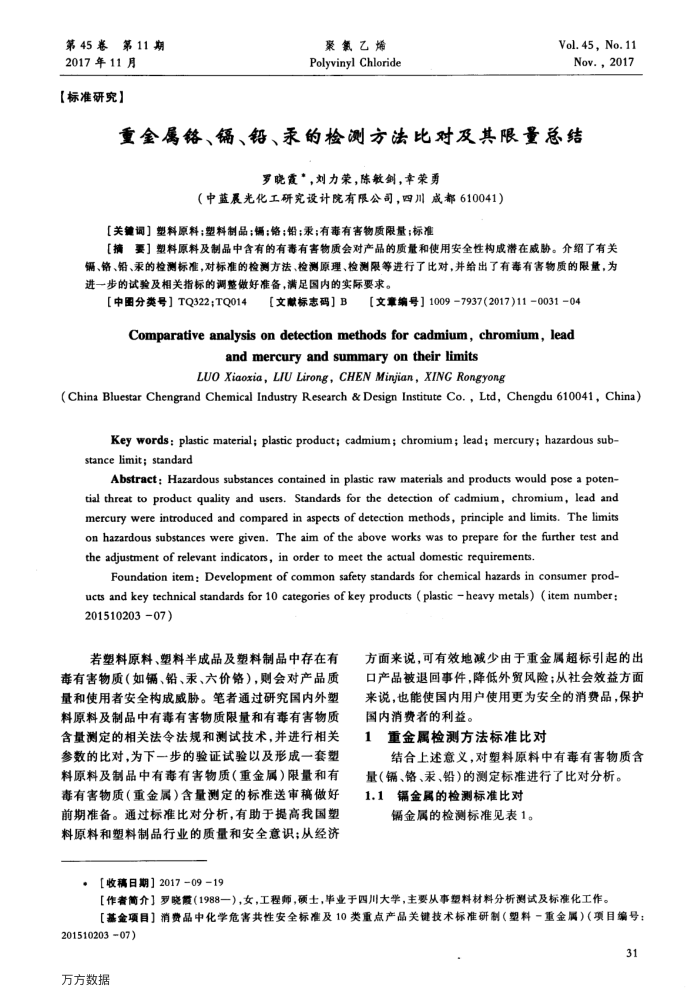 重金属铬、镉、铅、汞的检测方法比对及其限量总结
