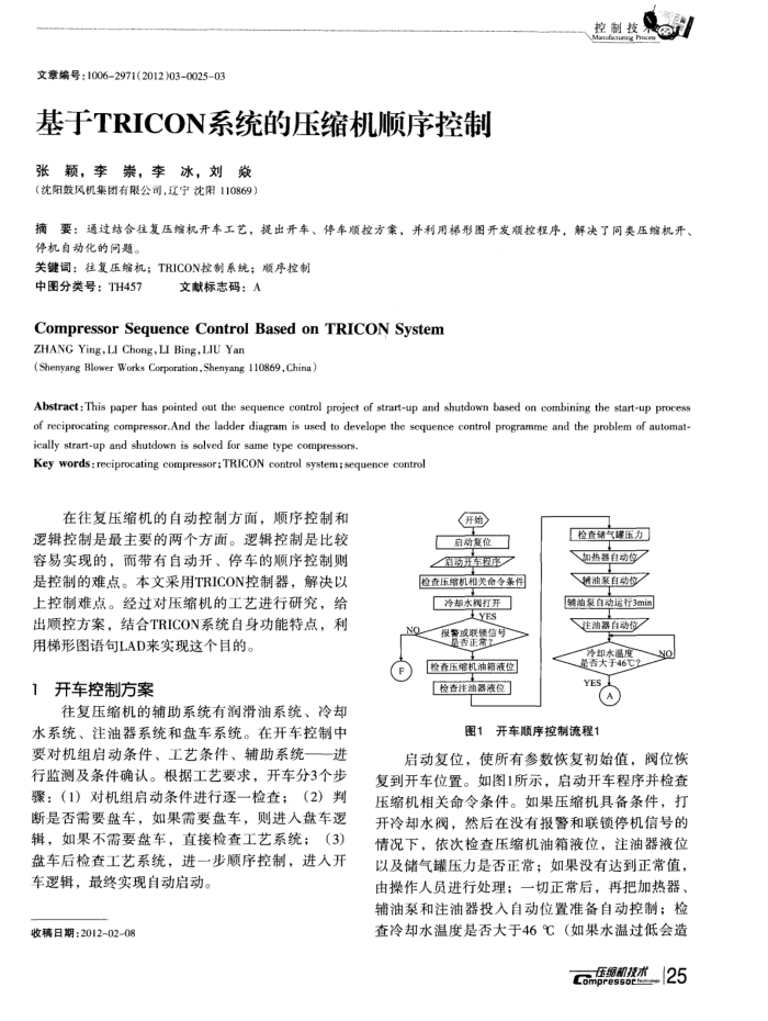 基于TRICON系统的压缩机顺序控制