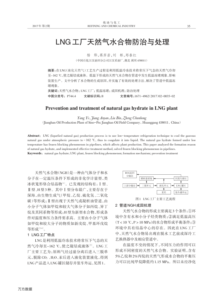 LNG工厂天然气水合物防治与处理