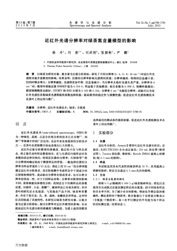 近红外光谱分辨率对绿茶氮含量模型的影响