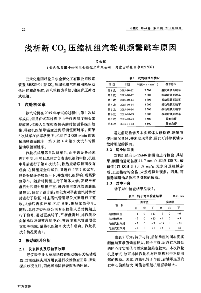 浅析新CO2压缩机组汽轮机频繁跳车原因