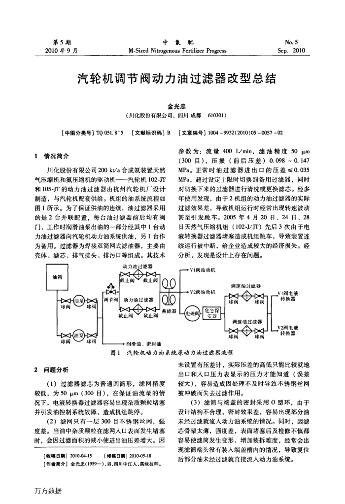 汽轮机调节阀动力油过滤器改型总结