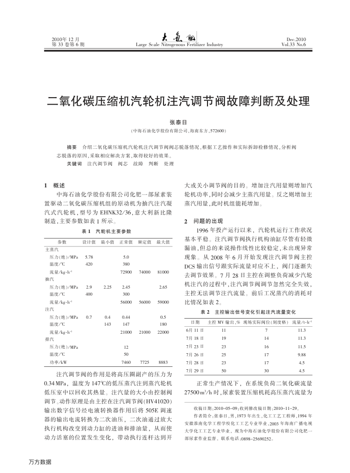 二氧化碳压缩机汽轮机注汽调节阀故障判断及处理