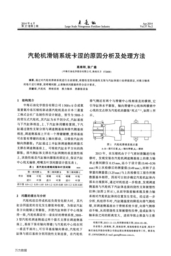 汽轮机滑销系统卡涩的原因分析及处理方法