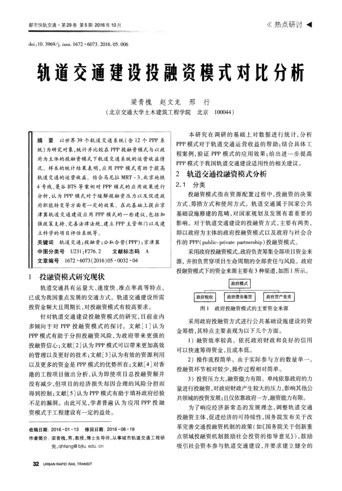 轨道交通建设投融资模式对比分析