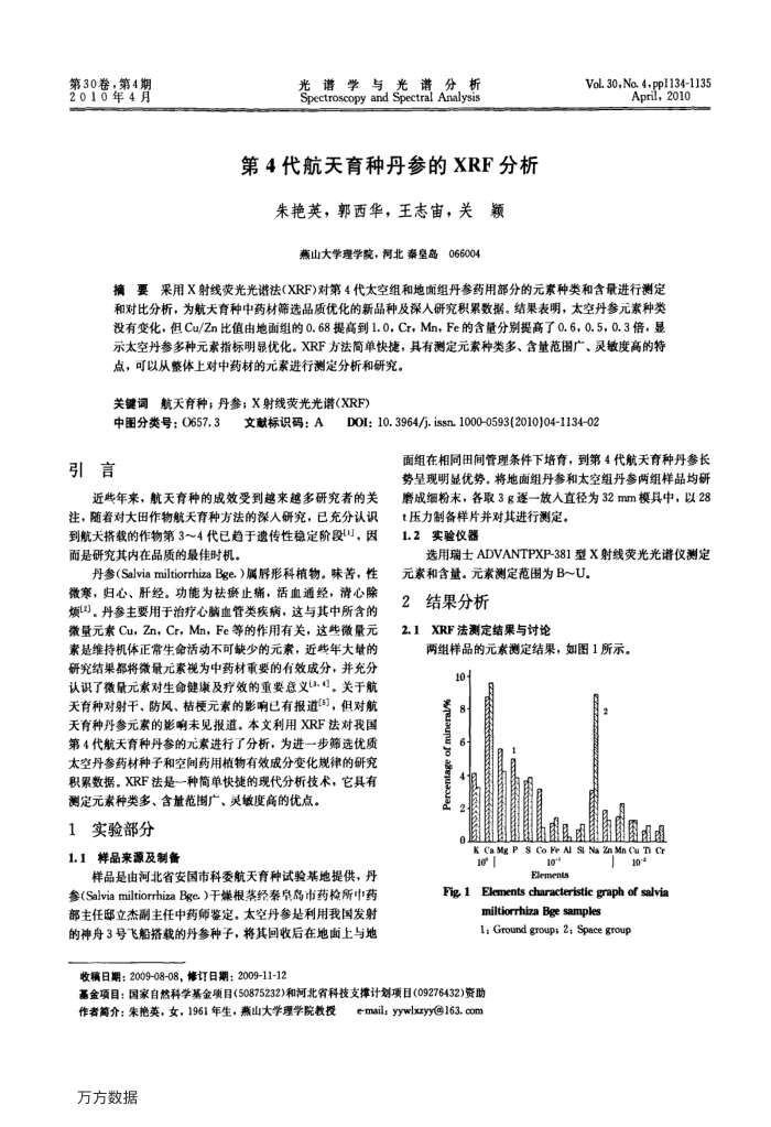 第4代航天育种丹参的XRF分析