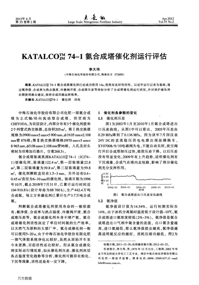 KATALCOTMJM74-1ϳ߻