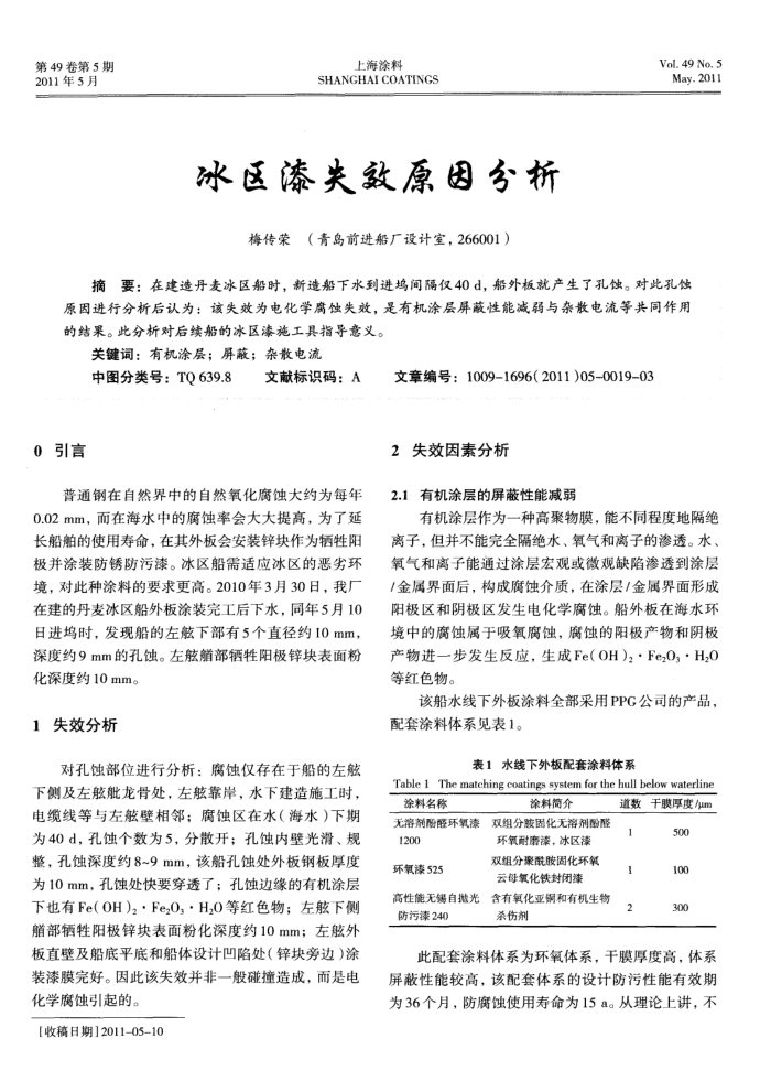 冰区漆失效原因分析
