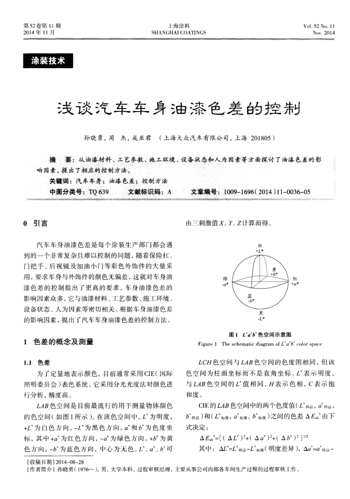 浅谈汽车车身油漆色差的控制