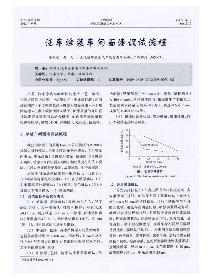 汽车涂装车间面漆调试流程
