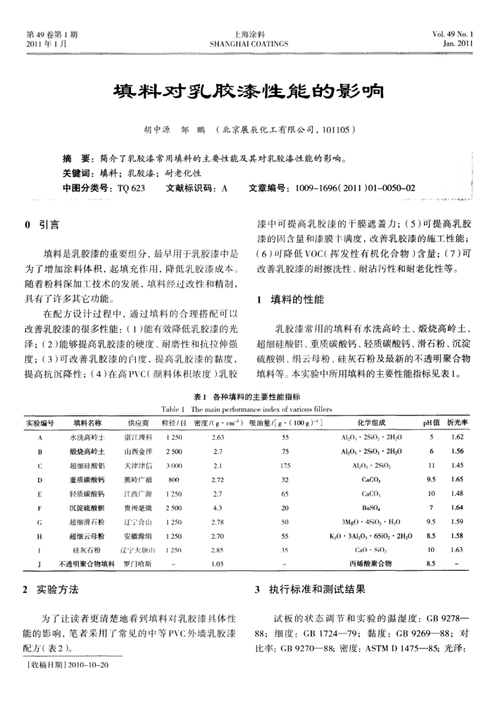 填料对乳胶漆性能的影响
