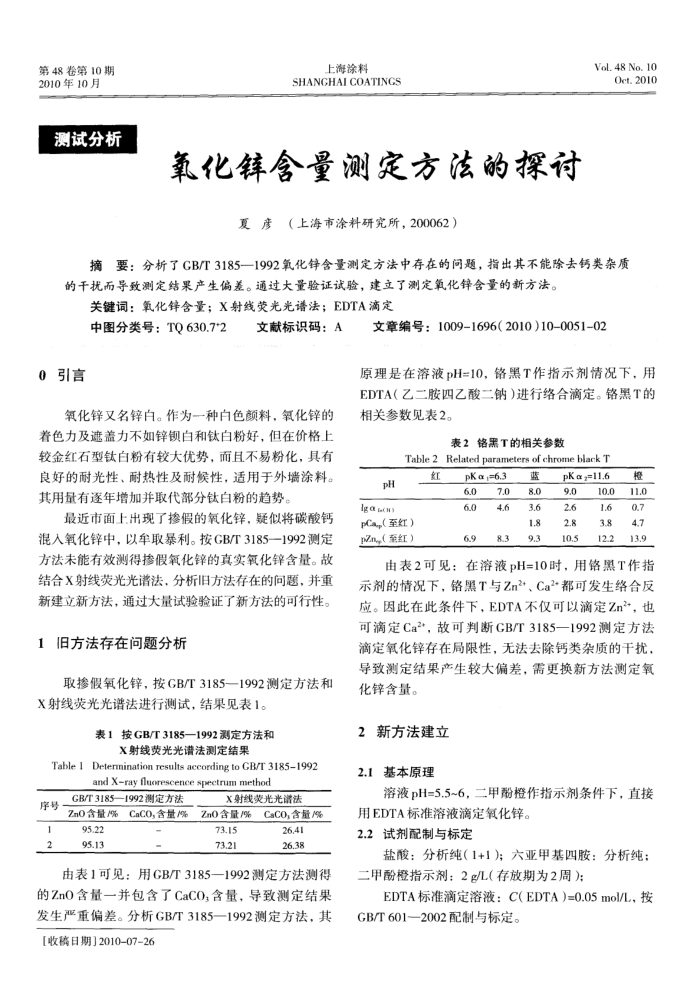 氧化锌含量测定方法的探讨