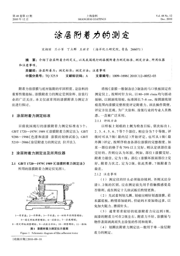涂层附着力的测定