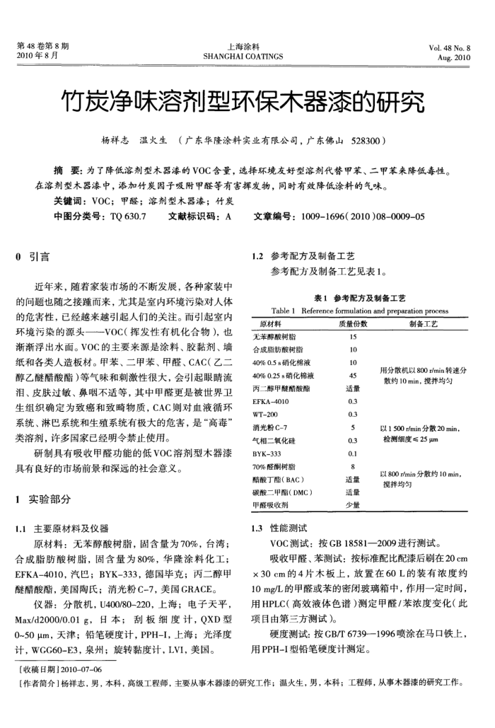 竹炭净味溶剂型环保木器漆的研究