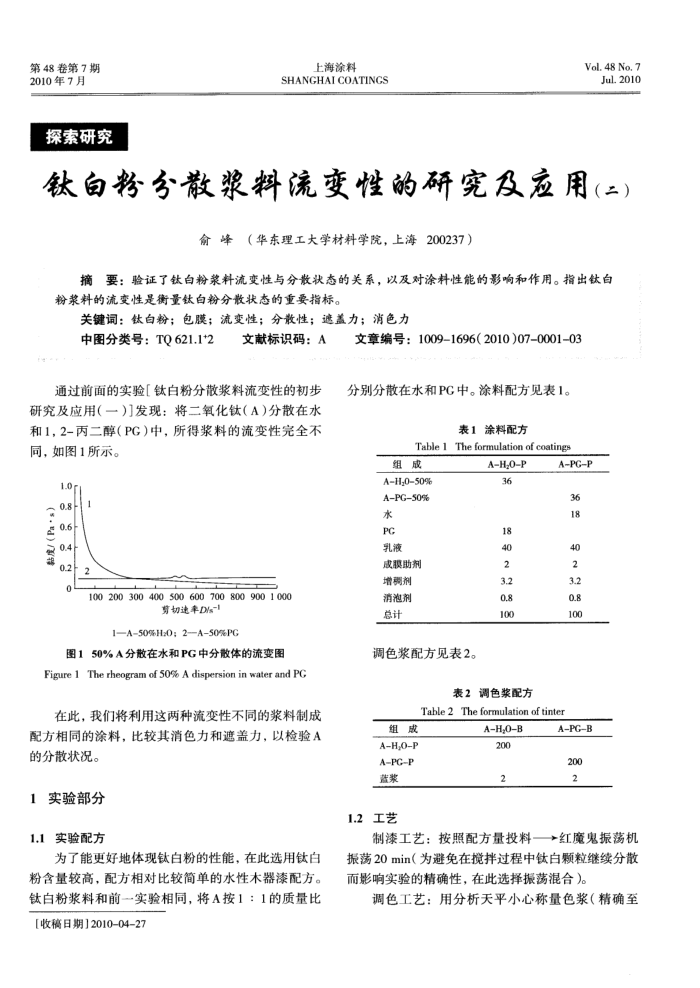 钛白粉分散浆料流变性的研究及应用(二)