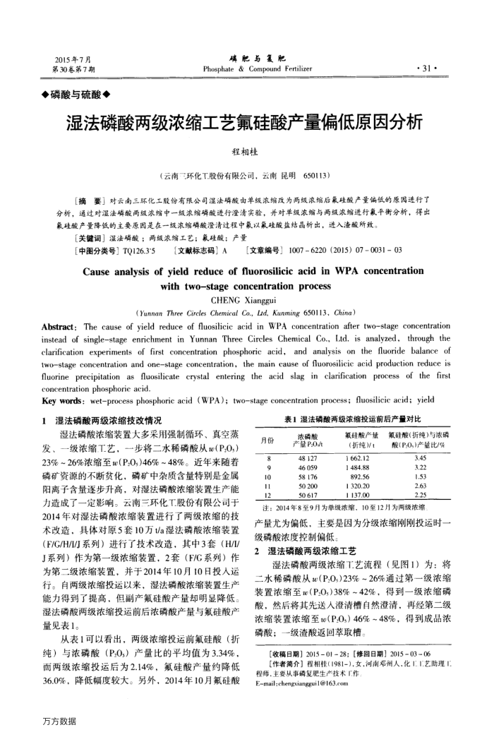 湿法磷酸两级浓缩工艺氟硅酸产量偏低原因分析