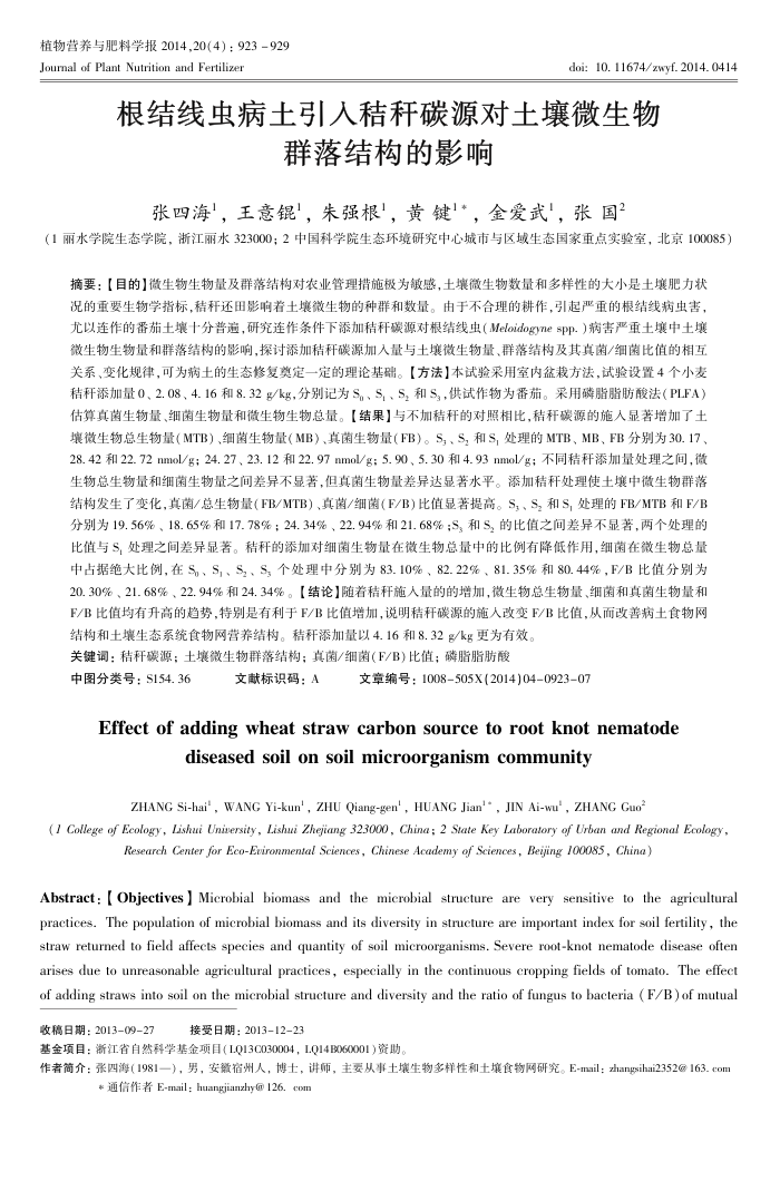 根结线虫病土引入秸秆碳源对土壤微生物群落结构的影响