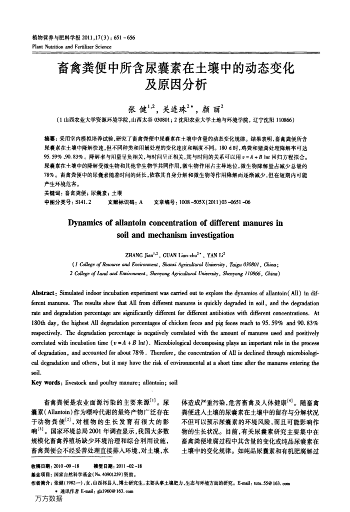畜禽粪便中所含尿囊素在土壤中的动态变化及原因分析