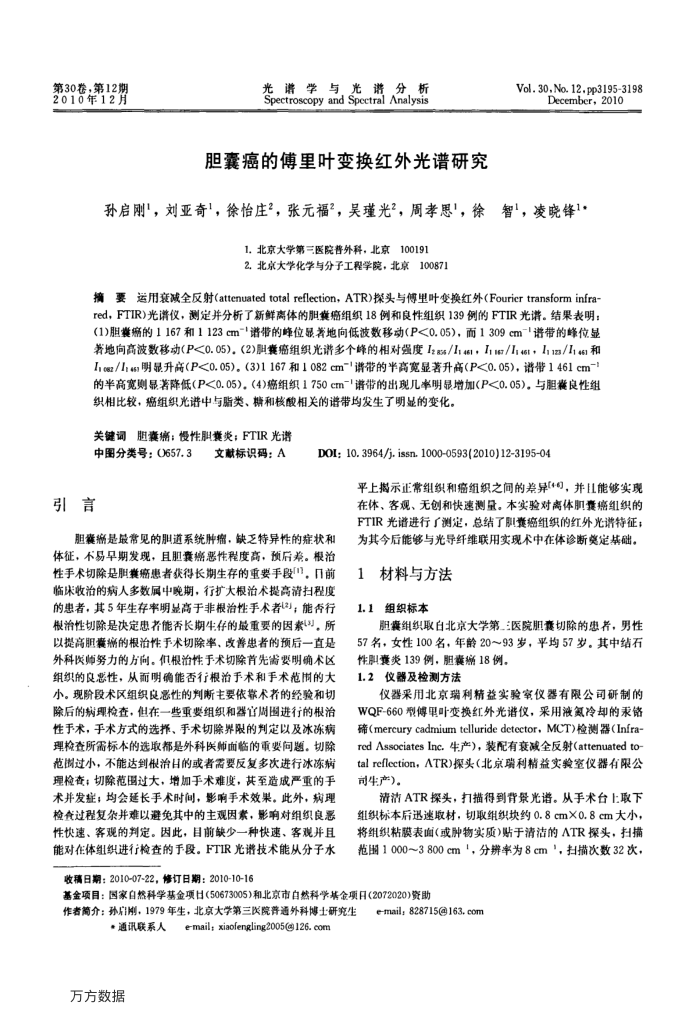 胆囊癌的傅里叶变换红外光谱研究