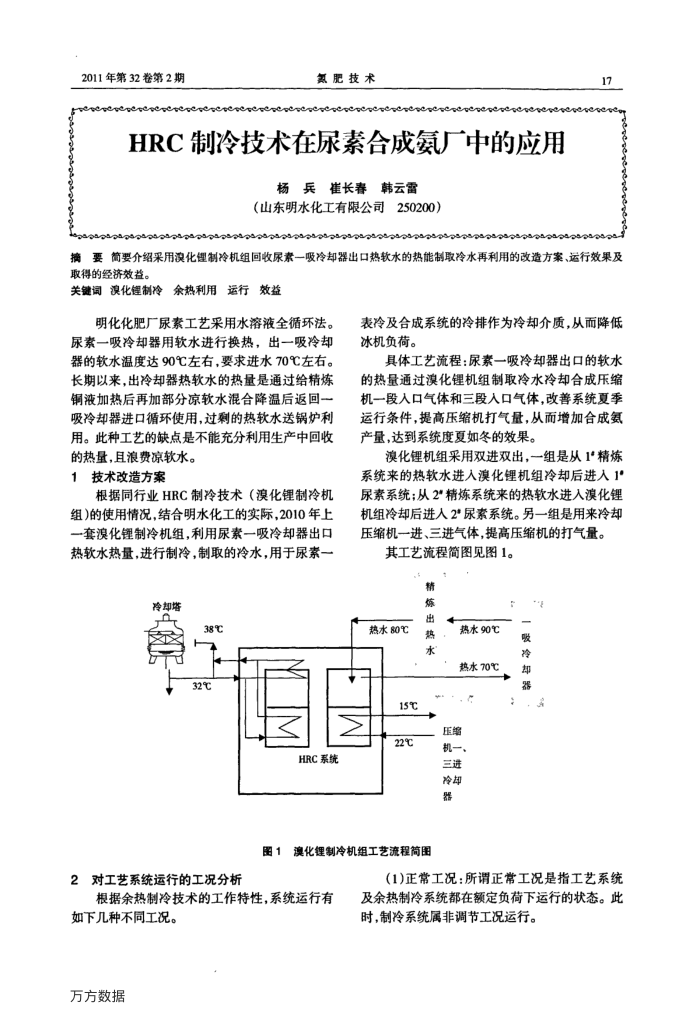 HRC制冷技术在尿素合成氨厂中的应用