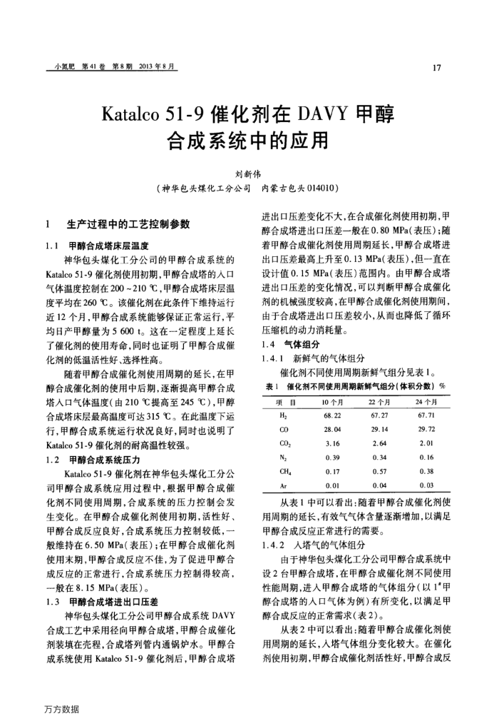 Katalco 51-9催化剂在DAVY甲醇合成系统中的应用