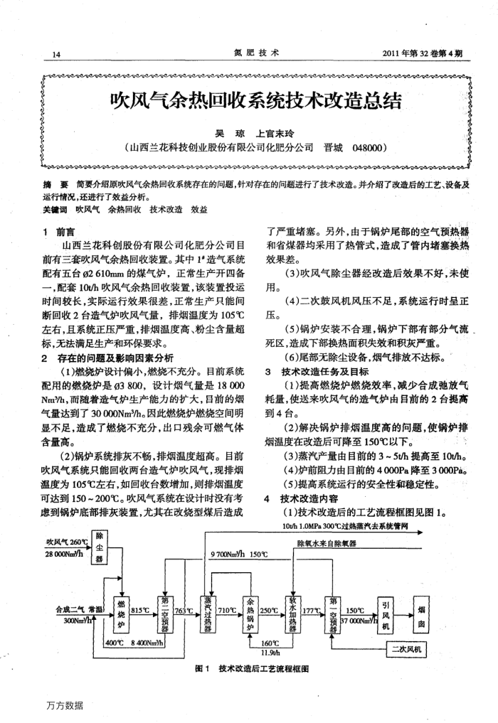 吹风气余热回收系统技术改造总结