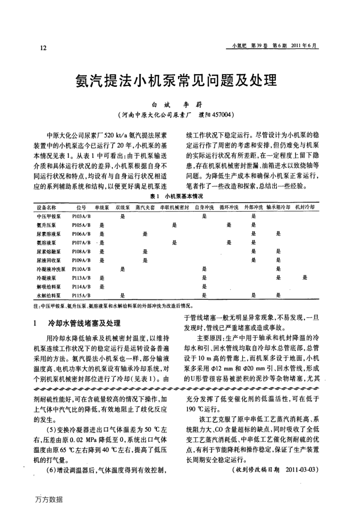 ᷨСó⼰