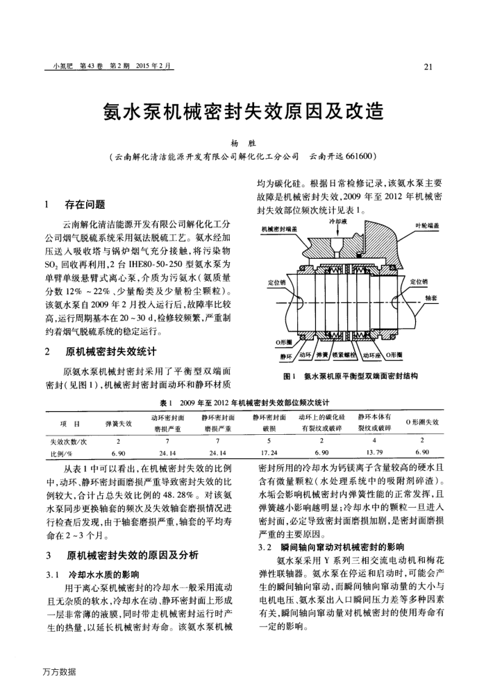 氨水泵机械密封失效原因及改造