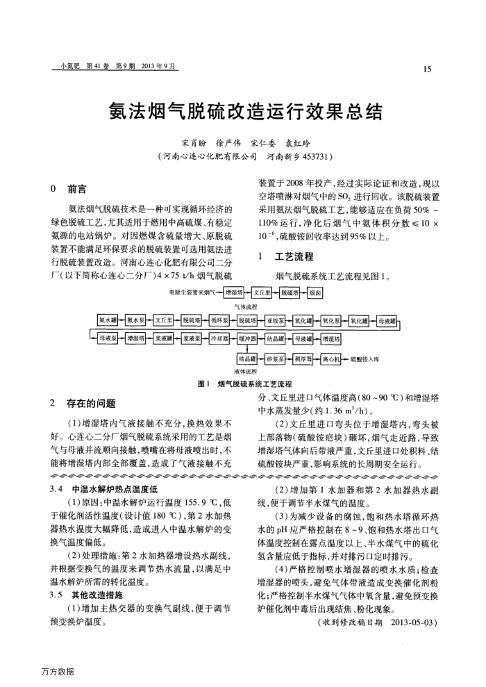 氨法烟气脱硫改造运行效果总结