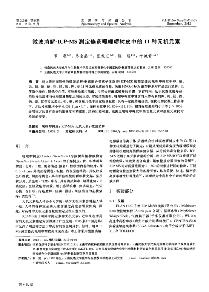 ΢-ICP-MSⶨҩƤе11޻Ԫ