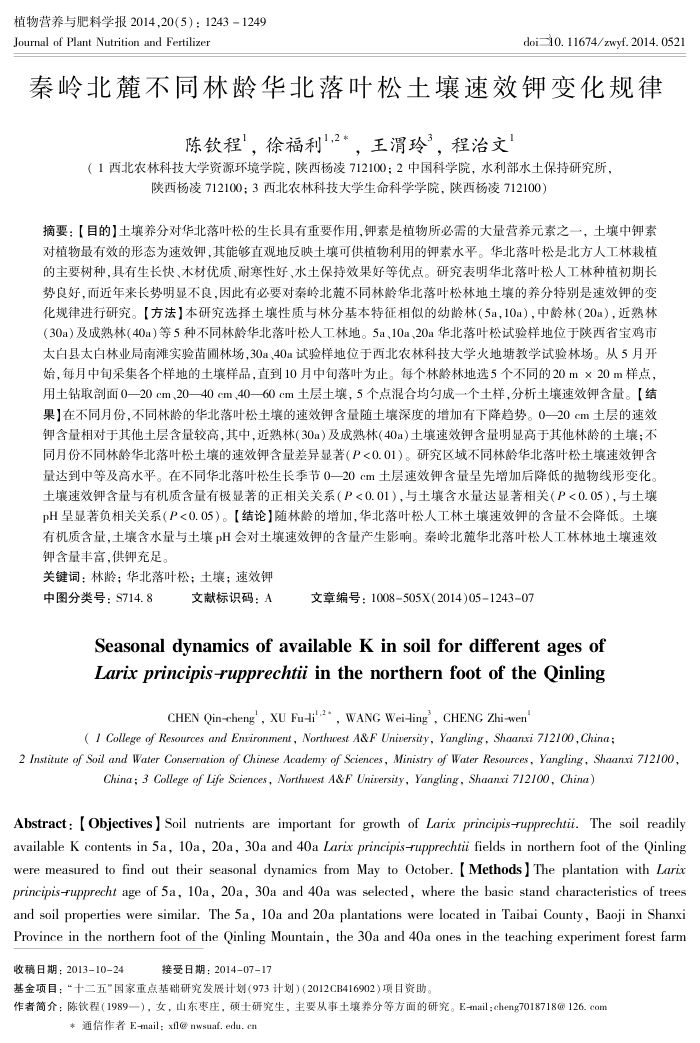 秦岭北麓不同林龄华北落叶松土壤速效钾变化规律