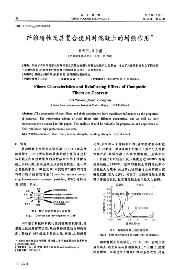 纤维特性及其复合使用对混凝土的增强作用