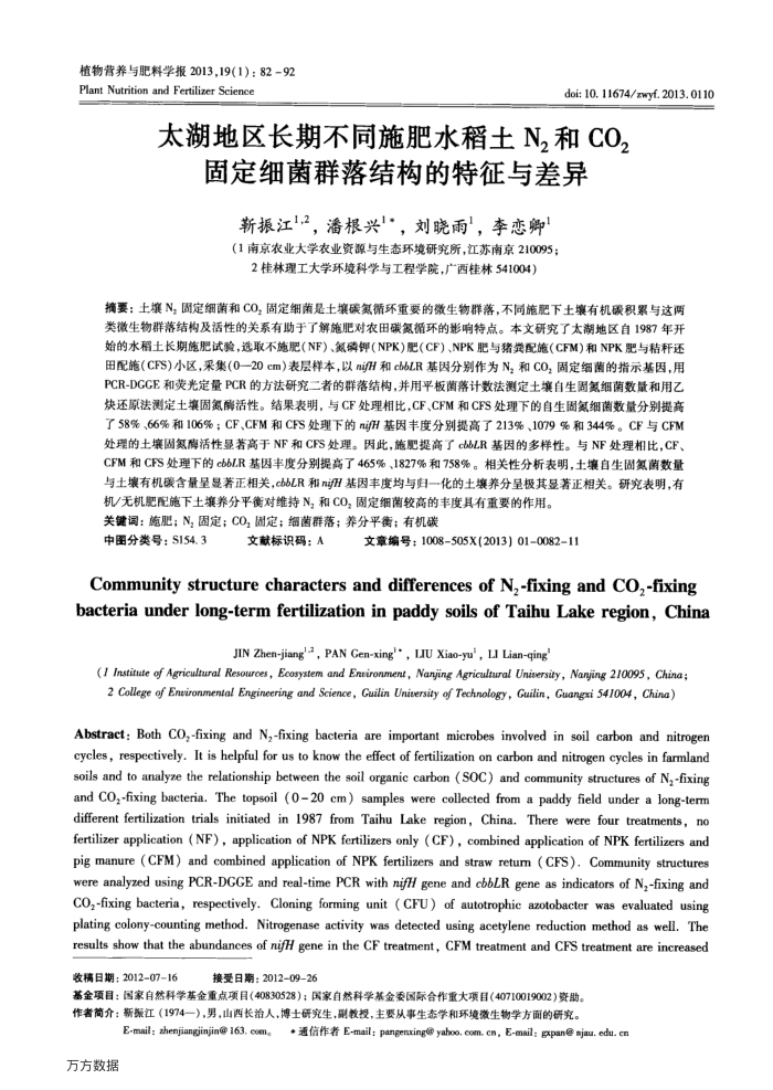 太湖地区长期不同施肥水稻土N2和CO2固定细菌群落结构的特征与差异