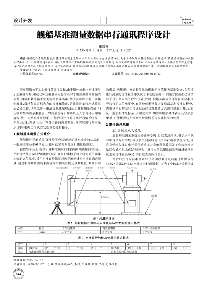 舰船基准测量数据串行通讯程序设计