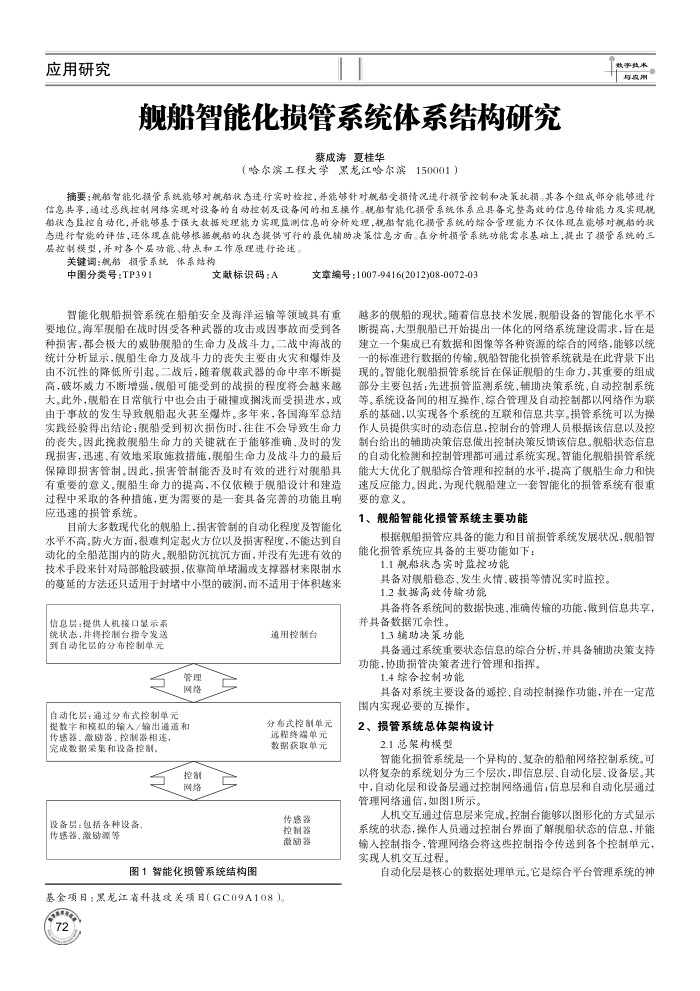 舰船智能化损管系统体系结构研究