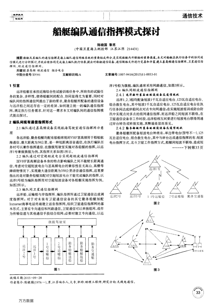 船艇编队通信指挥模式探讨