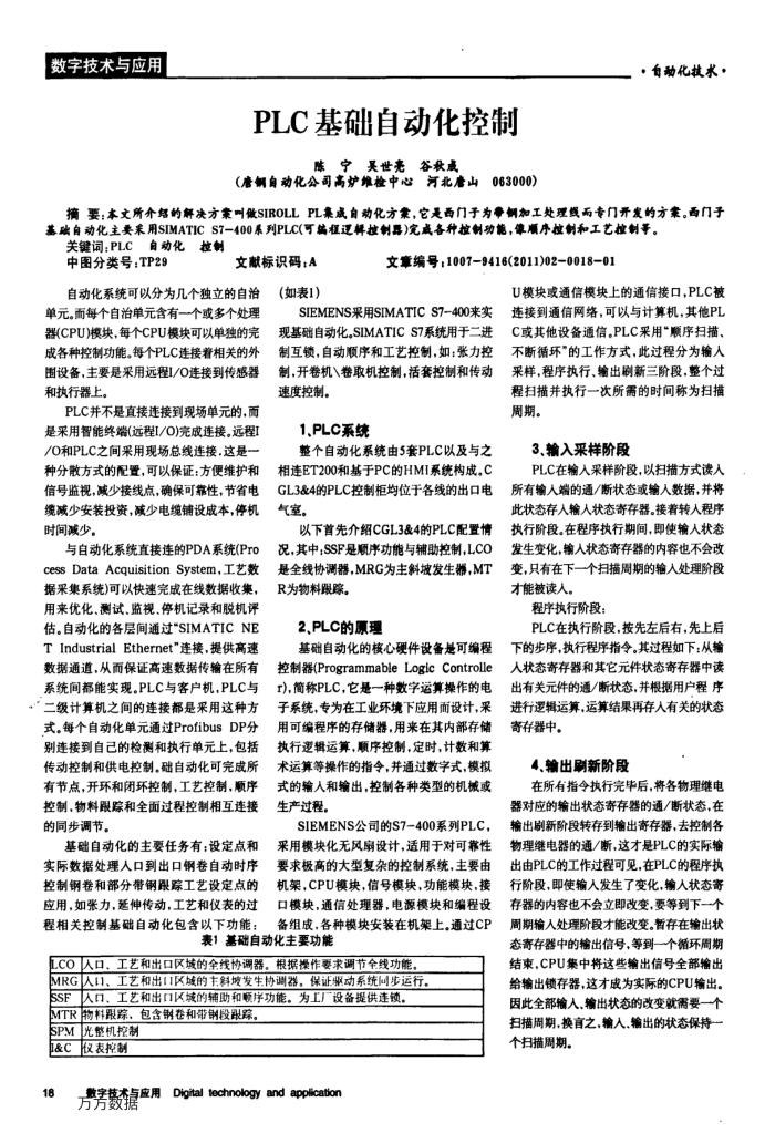 PLC基础自动化控制