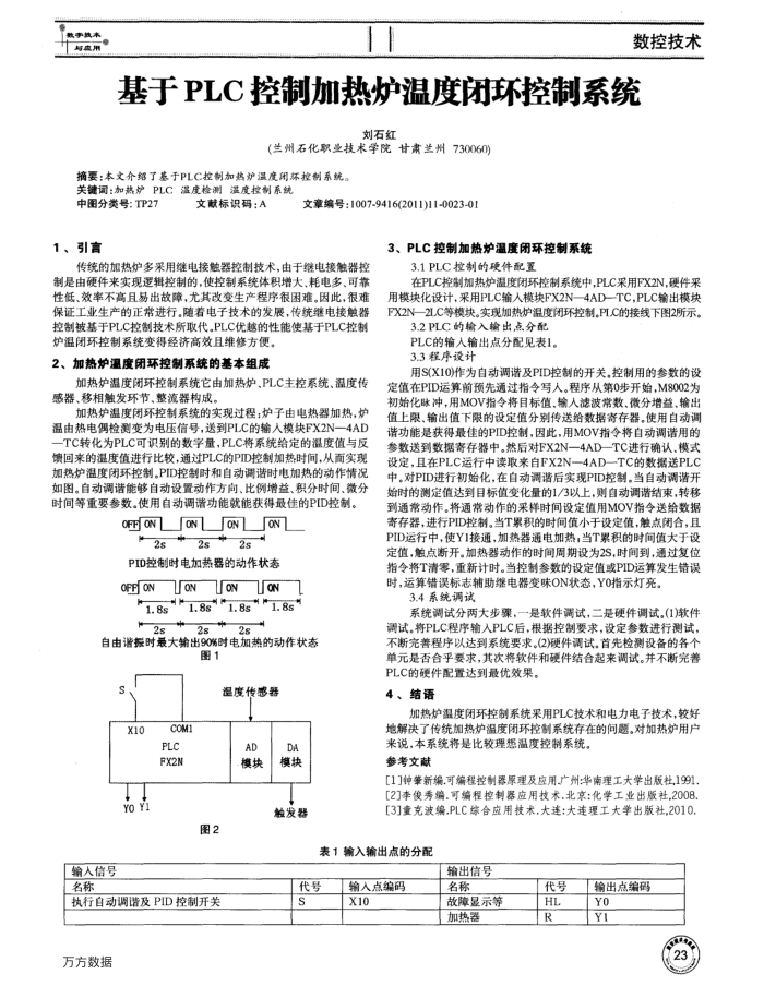 基于PLC控制加热炉温度闭环控制系统