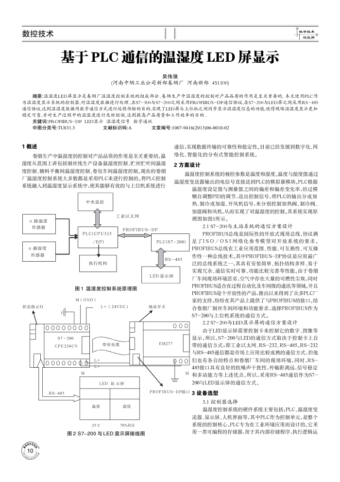 基于 PLC 通信的温湿度 LED 屏显示