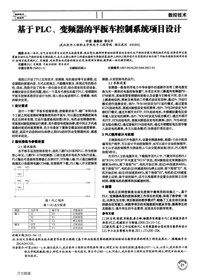 基于PLC、变频器的平板车控制系统项目设计