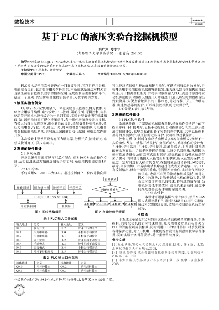 基于PLC的液压实验台挖掘机模型