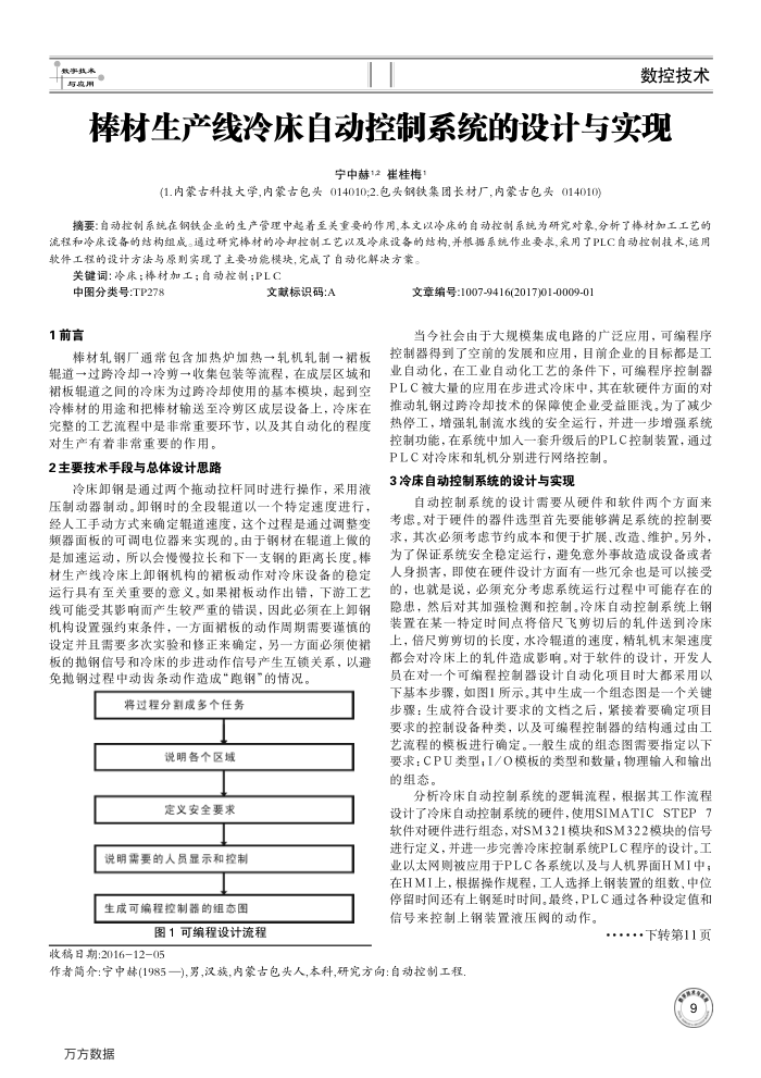 棒材生产线冷床自动控制系统的设计与实现